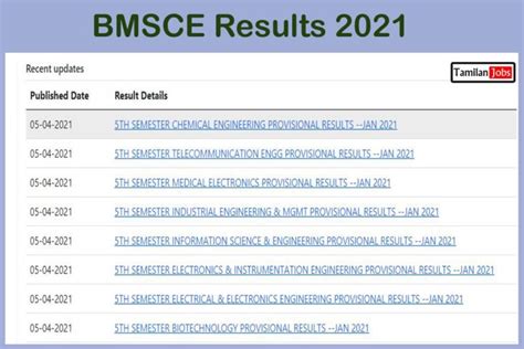 bmsce result|bmsce website.